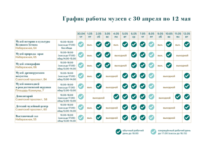 График работы музеев с 30 апреля - 12 мая 2026 г.